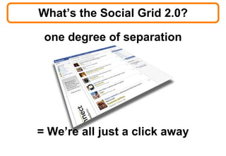What’s the Social Grid 2.0? one degree of separation = We’re all just a click away 