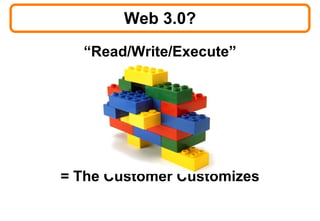Web 3.0? “ Read/Write/Execute” = The Customer Customizes 
