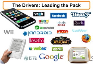 The Drivers: Leading the Pack 