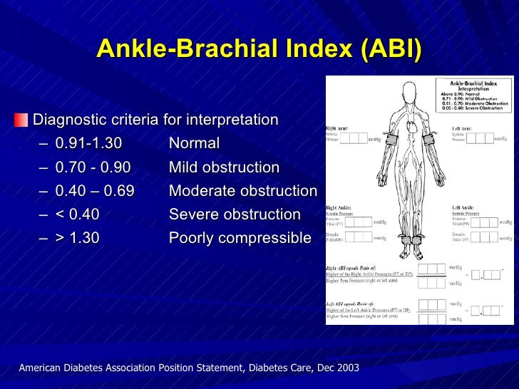 Diabetic mellitus 02