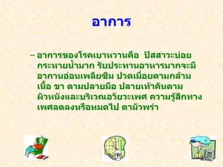 อาการ อาการของโรคเบาหวานคือ  ปัสสาวะบ่อย กระหายน้ำมาก รับประทานอาหารมากจะมีอากานอ่อนเพลียซึม ปวดเมื่อยตามกล้ามเนื้อ ขา ตามปลายมือ ปลายเท้าคันตามผิวหนังและบริเวณอวัยวะเพศ ความรู้สึกทางเพศลดลงหรือหมดไป ตามัวพร่า 