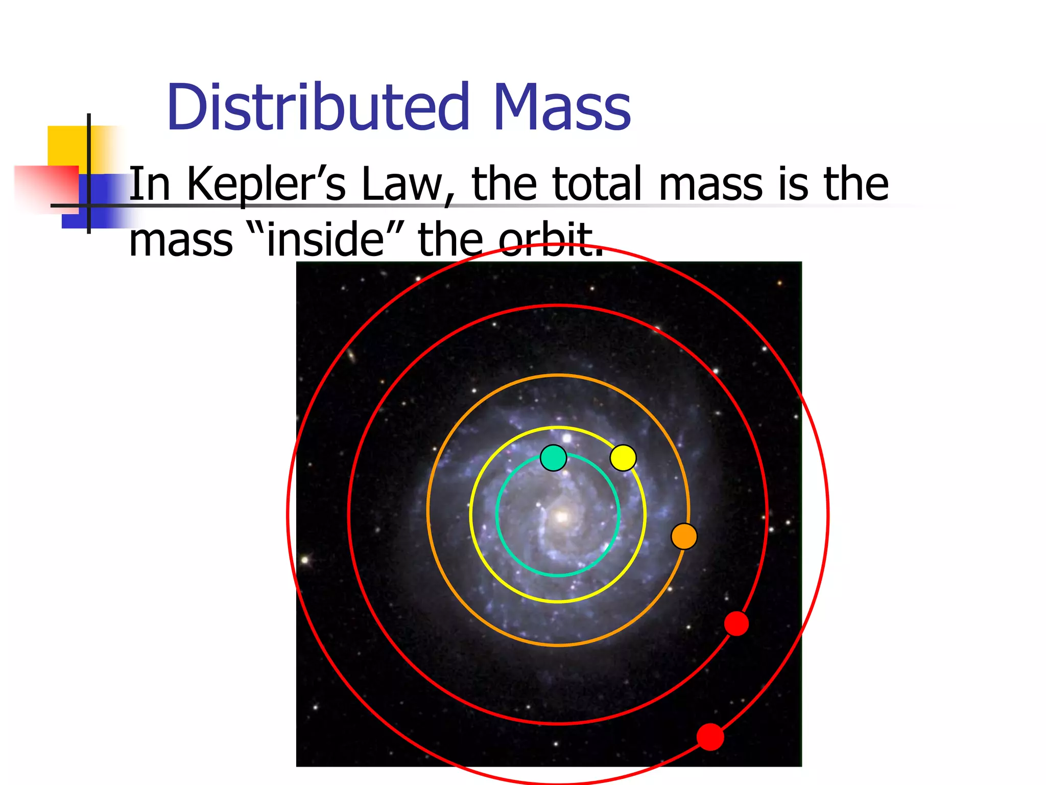 Distributed Mass
   In Kepler’s Law, the total mass is the
    mass “inside” the orbit.
 