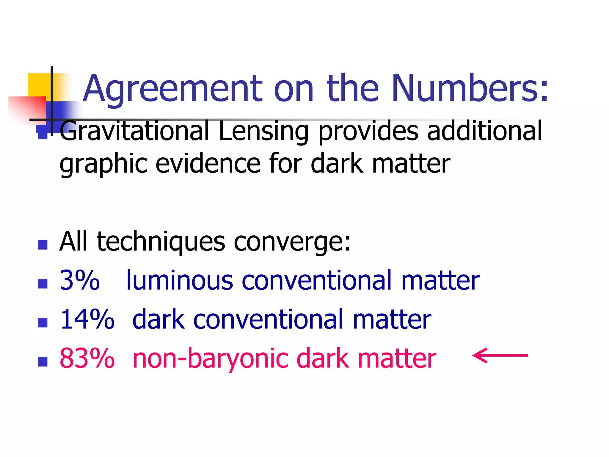Agreement on the Numbers:
   Gravitational Lensing provides additional
    graphic evidence for dark matter

   All techniques converge:
   3% luminous conventional matter
   14% dark conventional matter
   83% non-baryonic dark matter
 