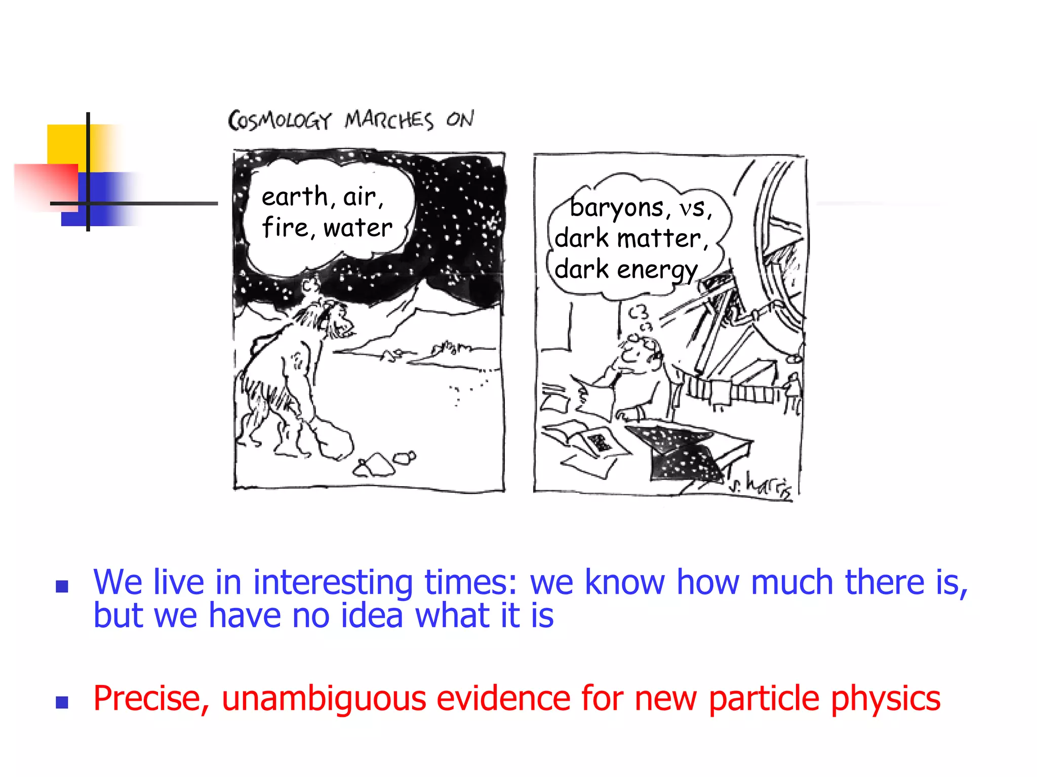 earth, air,         baryons, ns,
              fire, water        dark matter,
                                 dark energy




   We live in interesting times: we know how much there is,
    but we have no idea what it is

   Precise, unambiguous evidence for new particle physics
 