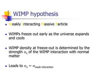 EMU M.Sc. Thesis Presentation "Dark Matter; Modification of f(R) or ...