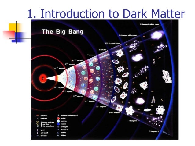 What is dark energy picture