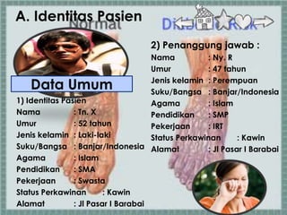 A. Identitas Pasien
                                    2) Penanggung jawab :
                                     Nama          : Ny. R
                                     Umur          : 47 tahun

   Data Umum                         Jenis kelamin : Perempuan
                                     Suku/Bangsa : Banjar/Indonesia
1) Identitas Pasien                  Agama         : Islam
Nama            : Tn. X              Pendidikan    : SMP
Umur            : 52 tahun           Pekerjaan     : IRT
Jenis kelamin : Laki-laki            Status Perkawinan      : Kawin
Suku/Bangsa : Banjar/Indonesia Alamat              : Jl Pasar I Barabai
Agama           : Islam
Pendidikan      : SMA
Pekerjaan       : Swasta
Status Perkawinan        : Kawin
Alamat          : Jl Pasar I Barabai
 
