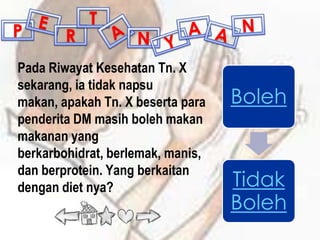 T
P       R           N
Pada Riwayat Kesehatan Tn. X
sekarang, ia tidak napsu
makan, apakah Tn. X beserta para   Boleh
penderita DM masih boleh makan
makanan yang
berkarbohidrat, berlemak, manis,
dan berprotein. Yang berkaitan
dengan diet nya?                   Tidak
                                   Boleh
 