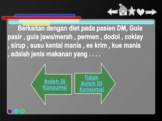 Tidak
Boleh Di   Boleh Di
Konsumsi   Konsumsi
 