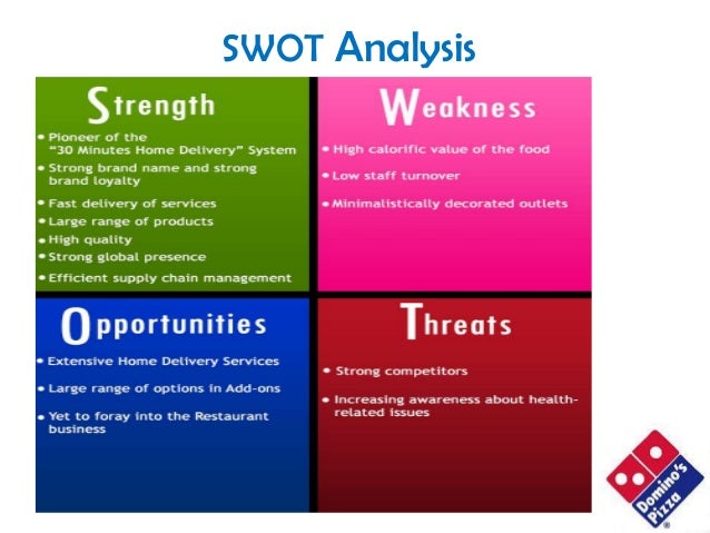 dominos online case analysis Domino’s pizza case analysis stephanie lapointe university of maine at fort kent bus 411 – spring 2016 part 2: swot analysis having a full understanding of an organization’s internal and external environments is clearly crucial to its success in today’s ever-changing environment. dominos online case analysis Domino’s pizza case analysis stephanie lapointe university of maine at fort kent bus 411 – spring 2016 part 2: swot analysis having a full understanding of an organization’s internal and external environments is clearly crucial to its success in today’s ever-changing environment.