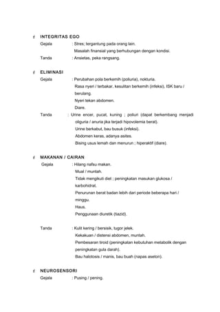  INTEGRITAS EGO
Gejala : Stres; tergantung pada orang lain.
Masalah finansial yang berhubungan dengan kondisi.
Tanda : Ansietas, peka rangsang.
 ELIMINASI
Gejala : Perubahan pola berkemih (poliuria), nokturia.
Rasa nyeri / terbakar, kesulitan berkemih (infeksi), ISK baru /
berulang.
Nyeri tekan abdomen.
Diare.
Tanda : Urine encer, pucat, kuning ; poliuri (dapat berkembang menjadi
oliguria / anuria jika terjadi hipovolemia berat).
Urine berkabut, bau busuk (infeksi).
Abdomen keras, adanya asites.
Bising usus lemah dan menurun ; hiperaktif (diare).
 MAKANAN / CAIRAN
Gejala : Hilang nafsu makan.
Mual / muntah.
Tidak mengikuti diet ; peningkatan masukan glukosa /
karbohidrat.
Penurunan berat badan lebih dari periode beberapa hari /
minggu.
Haus.
Penggunaan diuretik (tiazid).
Tanda : Kulit kering / bersisik, tugor jelek.
Kekakuan / distensi abdomen, muntah.
Pembesaran tiroid (peningkatan kebutuhan metabolik dengan
peningkatan gula darah).
Bau halotosis / manis, bau buah (napas aseton).
 NEUROSENSORI
Gejala : Pusing / pening.
 