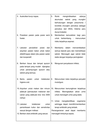 5. Auskultasi bunyi napas.
6. Posisikan pasien pada posisi semi
fowler.
7. Lakukan perubahan posisi dan
anjurkan pasien batuk untuk batuk
efektif/napas dalam jika pasien sadar
dan kooperatif.
8. Berikan tissue dan tempat sputum
pada tempat yang mudah dijangkau
untuk penampungan sputum atau
sekret yang lainnya.
9. Bantu pasien untuk melakukan
higiene oral.
10. Anjurkan untuk makan dan minum
adekuat (pemasukan makanan dan
cairan yang adekuat) kira- kira 3000
ml/hari
11. Lakukan kolaborasi untuk
pemeriksaan kultur dan sensitivitas
sesuai dengan indikasi
12. Berikan obat antibiotik yang sesuai.
5. Ronki mengindikasikan adanya
akumulasi sekret yang mungkin
berhubungan dengan pneumonia /
bronkitis (mungkin pencetus sebagai
pencetus dari DKA). Edema paru
(bunyi krekels)
6. Memberikan kemudahan bagi paru
untuk berkembang : menurunkan
risiko terjadinya aspirasi.
7. Membantu dalam menventilasikan
semua daerah paru dan memobilisasi
sekret. Mencegah agar sekret tidak
statis dengan terjadiya peningkatan
8. Mengurani penyebaran infeksi.
9. Menurunkan risiko terjadinya penyakit
mulut/gusi.
10. Menurunkan kemungkinan terjadinya
infeksi. Meningkatkan aliran urine
untuk mencegah urine yang statis
11. Untuk mengidentifikasi organisme
sehingga dapat memilih/memberikan
terapi antibiotik yang terbaik.
Penangananan awal dapat membantu
mencegah timbulnya sepsis.
 