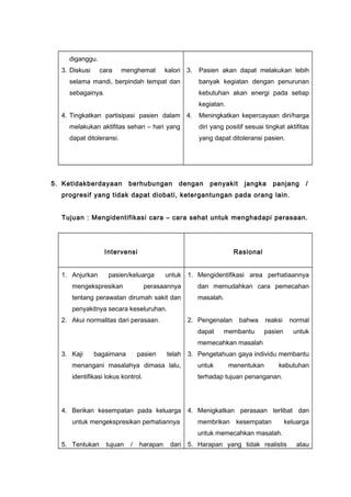 diganggu.
3. Diskusi cara menghemat kalori
selama mandi, berpindah tempat dan
sebagainya.
4. Tingkatkan partisipasi pasien dalam
melakukan aktifitas sehari – hari yang
dapat ditoleransi.
3. Pasien akan dapat melakukan lebih
banyak kegiatan dengan penurunan
kebutuhan akan energi pada setiap
kegiatan.
4. Meningkatkan kepercayaan diri/harga
diri yang positif sesuai tingkat aktifitas
yang dapat ditoleransi pasien.
5. Ketidakberdayaan berhubungan dengan penyakit jangka panjang /
progresif yang tidak dapat diobati, ketergantungan pada orang lain.
Tujuan : Mengidentifikasi cara – cara sehat untuk menghadapi perasaan.
Intervensi Rasional
1. Anjurkan pasien/keluarga untuk
mengekspresikan perasaannya
tentang perawatan dirumah sakit dan
penyakitnya secara keseluruhan.
2. Akui normalitas dari perasaan.
3. Kaji bagaimana pasien telah
menangani masalahya dimasa lalu,
identifikasi lokus kontrol.
4. Berikan kesempatan pada keluarga
untuk mengekspresikan perhatiannya
5. Tentukan tujuan / harapan dari
1. Mengidentifikasi area perhatiaannya
dan memudahkan cara pemecahan
masalah.
2. Pengenalan bahwa reaksi normal
dapat membantu pasien untuk
memecahkan masalah
3. Pengetahuan gaya individu membantu
untuk menentukan kebutuhan
terhadap tujuan penanganan.
4. Menigkatkan perasaan terlibat dan
membrikan kesempatan keluarga
untuk memecahkan masalah.
5. Harapan yang tidak realistis atau
 