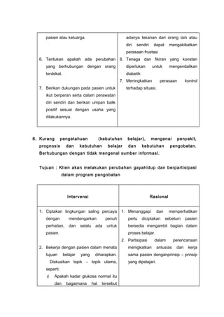 pasien atau keluarga.
6. Tentukan apakah ada perubahan
yang berhubungan dengan orang
terdekat.
7. Berikan dukungan pada pasien untuk
ikut berperan serta dalam perawatan
diri sendiri dan berikan umpan balik
positif sesuai dengan usaha yang
dilakukannya.
adanya tekanan dari orang lain atau
diri sendiri dapat mengakibatkan
perasaan frustasi
6. Tenaga dan fikiran yang konstan
diperlukan untuk mengendalikan
diabetik
7. Meningkatkan perasaan kontrol
terhadap situasi.
6. Kurang pengetahuan (kebutuhan belajar), mengenai penyakit,
prognosis dan kebutuhan belajar dan kebutuhan pengobatan.
Berhubungan dengan tidak mengenal sumber informasi.
Tujuan : Klien akan melakukan perubahan gayahidup dan berpartisipasi
dalam program pengobatan
Intervensi Rasional
1. Ciptakan lingkungan saling percaya
dengan mendengarkan penuh
perhatian, dan selalu ada untuk
pasien.
2. Bekerja dengan pasien dalam menata
tujuan belajar yang diharapkan.
Diskusikan topik – topik utama,
seperti:
 Apakah kadar glukosa normal itu
dan bagaimana hal tersebut
1. Menanggapi dan memperhatikan
perlu diciptakan sebelum pasien
bersedia mengambil bagian dalam
proses belajar.
2. Partisipasi dalam perencanaan
menigkatkan antusias dan kerja
sama pasien denganprinsip – prinsip
yang dipelajari.
 