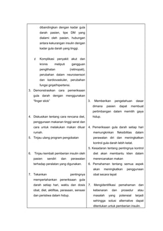 dibandingkan dengan kadar gula
darah pasien, tipe DM yang
dialami oleh pasien, hubungan
antara kekurangan insulin dengan
kadar gula darah yang tinggi.
 Komplikasi penyakit akut dan
kronis meliputi gangguan
penglihatan (retinopati),
perubahan dalam neuroisensori
dan kardiovaskuler, perubahan
fungsi ginjal/hipertensi.
3. Demonstrasikan cara pemeriksaan
gula darah dengan menggunakan
“finger stick”
4. Diskusikan tentang cara rencana diet,
penggunaan makanan tinggi serat dan
cara untuk melakukan makan diluar
rumah.
5. Tinjau ulang program pengobatan
6. Tinjau kembali pemberian insulin oleh
pasien sendiri dan perawatan
terhadap peralatan yang digunakan.
7. Tekankan pentingnya
mempertahankan peneriksaan gula
darah setiap hari, waktu dan dosis
obat, diet, aktifitas, perasaan, sensasi
dan peristiwa dalam hidup.
3. Memberikan pengetahuan dasar
dimana pasien dapat membuat
pertimbangan dalam memilih gaya
hidup.
4. Pemeriksaan gula darah setiap hari
memungkinkan fleksibilitas dalam
perawatan diri dan meningkatkan
kontrol gula darah lebih ketat.
5. Kesadaran tentang pentingnya kontrol
diet akan membantu klien dalam
merencanakan makan
6. Pemahaman tentang semua aspek
akan meningkatkan penggunaan
obat secara tepat
7. Mengidentifikasi pemahaman dan
kebenaran dan prosedur atau
masalah yang potensial terjadi
sehingga solusi alternative dapat
ditentukan untuk pemberian insulin.
 