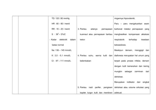 TD: 120 / 80 mmHg
HR : 60 – 80 / menit
RR : 16 – 20 / menit
S : 36
o
– 37oC
- Kadar elektrolit dalam
batas normal
Na :136 – 145 mmol/L
K : 3,5 - 5,1 mmol/L
Cl : 97 – 111 mmol/L
3. Pantau adanya pernapasan
kusmaul atau pernapasan berbau
keton
4. Pantau suhu, warna kulit dan
kelembaban
5. Pantau nadi perifer, pengisian
kapiler turgor kulit dan membran
ringannya hipovolemik.
Paru – paru mengeluarkan asam
karbonat melalui pernapasan yang
menghasilkan kompensasi alkalosis
respiratorik terhadap keadaan
ketoasidosis.
Meskipun demam, menggigil dan
diaforesis merupakan hal umum yang
terjadi pada proses infeksi, demam
dengan kulit kemerahan dan kering
mungkin sebagai cerminan dari
dehidrasi.
Merupakan indikator dari singkat
dehidrasi atau volume sirkulasi yang
adekuat.
 