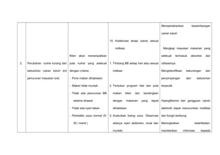 2. Perubahan nutrisi kurang dari
kebutuhan cairan tubuh b/d
penurunan masukan oral.
Klien akan menampakkan
pola nutrisi yang adekuat
dengan criteria :
- Porsi makan dihabiskan
- Makan tidak muntah
- Tidak ada penurunan BB
selama dirawat
- Tidak ada nyeri tekan
- Peristaltic usus normal (5-
35 / menit )
10. Kolaborasi terapi cairan sesuai
indikasi
1. Timbang BB setiap hari atau sesuai
indikasi
2. Tentukan program diet dan pola
makan klien dan bandingkan
dengan makanan yang dapat
dihabiskan
3. Auskultasi bising usus. Observasi
adanya nyeri abdomen, mual dan
muntah.
Mempertahankan keseimbangan
cairan tubuh
Mengkaji masukan makanan yang
adekuat termasuk absorbsi dan
utilisasinya
Mengidentifikasi kekurangan dan
penyimpangan dari kebutuhan
terpeutik
Hiperglikemia dan gangguan cairan
elektrolit dapat menurunkan motilitas
dan fungsi lambung
Meningkatkan keterlibatan,
memberikan informasi kepada
 