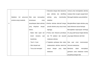 4.
Kelelahan b/d penurunan
produksi energi metabolik.
Klien akan menunjukkan
kemampuan untuk
berpartisipasi dalam aktivitas
yang diinginkan dengan
kriteria :
- Badan tidak capek dan
lemah terutama saat
beraktivitas
- Tidur 6 – 8 jam
- Klien tampak kuat
- Tonus otot meningkat
1. Diskusikan dengan klien kebutuhan
akan aktivitas dan identifikasi
aktivitas yang menimbulkan
kelelahan
2. Berikan aktivitas alternatif dengan
periode istirahat yang cukup/ tanpa
diganggu
3. Pantau nadi, frekuensi pernafasan
dan TD sebelum dan sesudah
melakukan aktivitas
4. Tingkatkan partisipasi klien dalam
melaksanakan aktivitas sehari-hari
sesuai dengan yang dapat
ditoleransi
motivasi untuk meningkatkan aktivitas
meskipun klien mungkin sangat lemah
Mencegah kelelahan yang berlebihan
Mengidentifikasi tingkat aktivitas yang
dapat ditoleransi secara fisiologis
Meningkatkan kepercayaan diri/harga
diri yang positif sesuai tingkat aktivitas
yang dapat ditoleransi oleh klien
Data awal untuk merencanakan
intervensi selanjutnya.
Membantu dalam menciptakan
gambaran untuk melakukan kontrol
penyakitnya dengan baik.
 