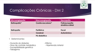 Complicações Crônicas - DM 2
Microangiopatia Macroangiopatia Neuropatia
Retinopatia* Cardiovasculares* Polineuropatia
simétrica distal
Nefropatia Periférica Focal
Cerebral Autonômica
Pé diabético
• Determinantes:
- Duração do diabetes - Etilismo
- Grau de controle metabólico - Hipertensão Arterial
- Susceptibilidade genética
- Tabagismo
 