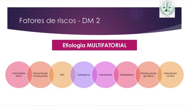 Diabetes Mellitus Diabetes Mellitus