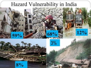 Hazard Vulnerability in India
59%
8%
12%68%
3%
 