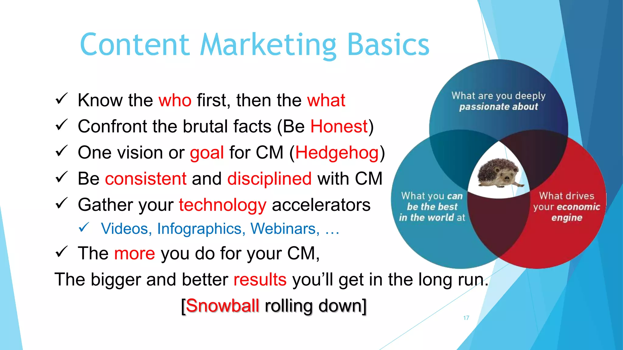 Content Marketing Basics
17
 Know the who first, then the what
 Confront the brutal facts (Be Honest)
 One vision or goal for CM (Hedgehog)
 Be consistent and disciplined with CM
 Gather your technology accelerators
 Videos, Infographics, Webinars, …
 The more you do for your CM,
The bigger and better results you’ll get in the long run.
[Snowball rolling down]
 