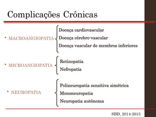 Complicações Crônicas
• MACROANGIOPATIA
• MICROANGIOPATIA
• NEUROPATIA
Doença cardiovascular
Doença cérebro-vascular
Doença vascular de membros inferiores
Polineuropatia sensitiva simétrica
Mononeuropatia
Neuropatia autônoma
Retinopatia
Nefropatia
SBD, 2014-2015
 