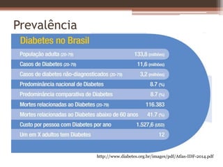 Prevalência
http://www.diabetes.org.br/images/pdf/Atlas-IDF-2014.pdf
 