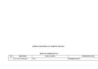 LAPORAN PENDAHULUAN DIABETES MELITUS
LAPORAN PENDAHULUAN DIABETES MELITUS
RENCANA KEPERAWATAN
NO DIAGNOSA TUJUAN (NOC) INTERVENSI (NIC)
1 Nyeri akut berhubungan NOC: Manajemen nyeri :
 