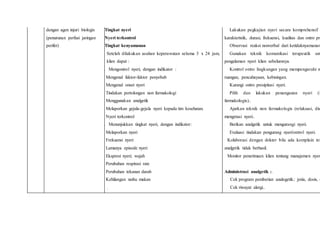 dengan agen injuri biologis
(penurunan perfusi jaringan
perifer)
ü Tingkat nyeri
ü Nyeri terkontrol
ü Tingkat kenyamanan
Setelah dilakukan asuhan keperawatan selama 3 x 24 jam,
klien dapat :
1. Mengontrol nyeri, dengan indikator :
§ Mengenal faktor-faktor penyebab
§ Mengenal onset nyeri
§ Tindakan pertolongan non farmakologi
§ Menggunakan analgetik
§ Melaporkan gejala-gejala nyeri kepada tim kesehatan.
§ Nyeri terkontrol
2. Menunjukkan tingkat nyeri, dengan indikator:
§ Melaporkan nyeri
§ Frekuensi nyeri
§ Lamanya episode nyeri
§ Ekspresi nyeri; wajah
§ Perubahan respirasi rate
§ Perubahan tekanan darah
§ Kehilangan nafsu makan
.
1. Lakukan pegkajian nyeri secara komprehensif
karakteristik, durasi, frekuensi, kualitas dan ontro pre
2. Observasi reaksi nonverbal dari ketidaknyamanan
3. Gunakan teknik komunikasi terapeutik unt
pengalaman nyeri klien sebelumnya.
4. Kontrol ontro lingkungan yang mempengaruhi n
ruangan, pencahayaan, kebisingan.
5. Kurangi ontro presipitasi nyeri.
6. Pilih dan lakukan penanganan nyeri (f
farmakologis)..
7. Ajarkan teknik non farmakologis (relaksasi, dis
mengetasi nyeri..
8. Berikan analgetik untuk mengurangi nyeri.
9. Evaluasi tindakan pengurang nyeri/ontrol nyeri.
10. Kolaborasi dengan dokter bila ada komplain ten
analgetik tidak berhasil.
11. Monitor penerimaan klien tentang manajemen nyer
Administrasi analgetik :.
1. Cek program pemberian analogetik; jenis, dosis, d
2. Cek riwayat alergi..
 