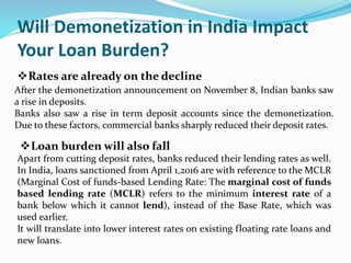Will Demonetization in India Impact
Your Loan Burden?
Rates are already on the decline
After the demonetization announcem...