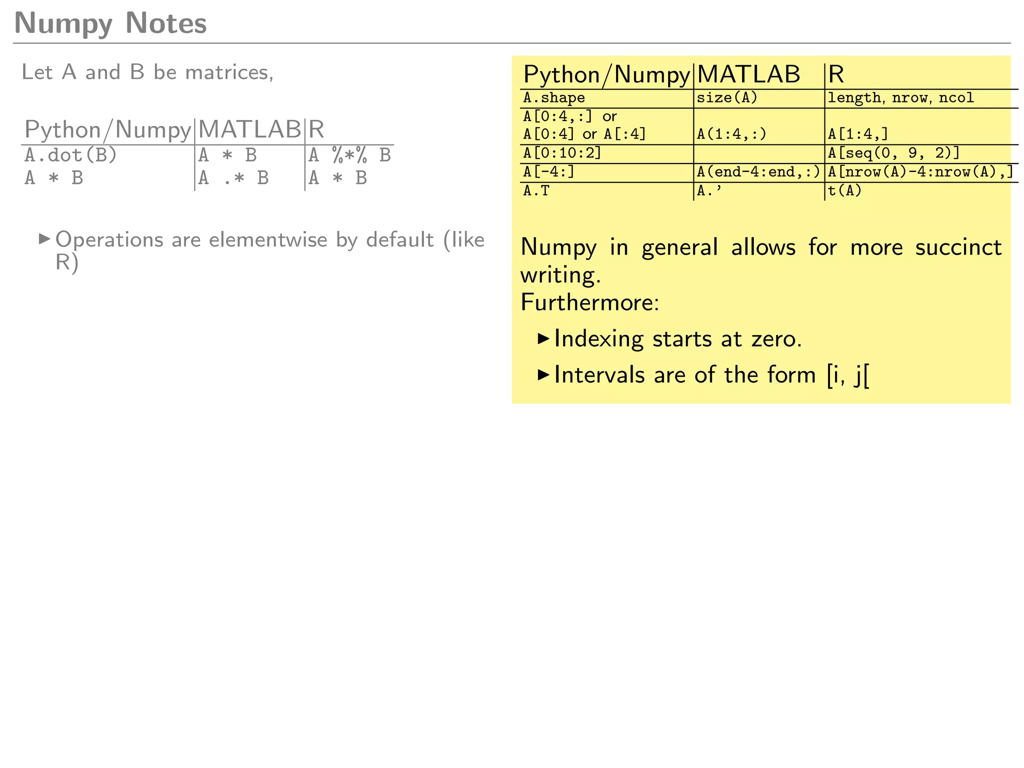 Numpy Notes
Let A and B be matrices,
Python/Numpy MATLAB R
A.dot(B) A * B A %*% B
A * B A .* B A * B
Operations are elementwise by default (like
R)
Python/Numpy MATLAB R
A.shape size(A) length, nrow, ncol
A[0:4,:] or
A[0:4] or A[:4] A(1:4,:) A[1:4,]
A[0:10:2] A[seq(0, 9, 2)]
A[-4:] A(end-4:end,:) A[nrow(A)-4:nrow(A),]
A.T A.’ t(A)
Numpy in general allows for more succinct
writing.
Furthermore:
Indexing starts at zero.
Intervals are of the form [i, j[
 