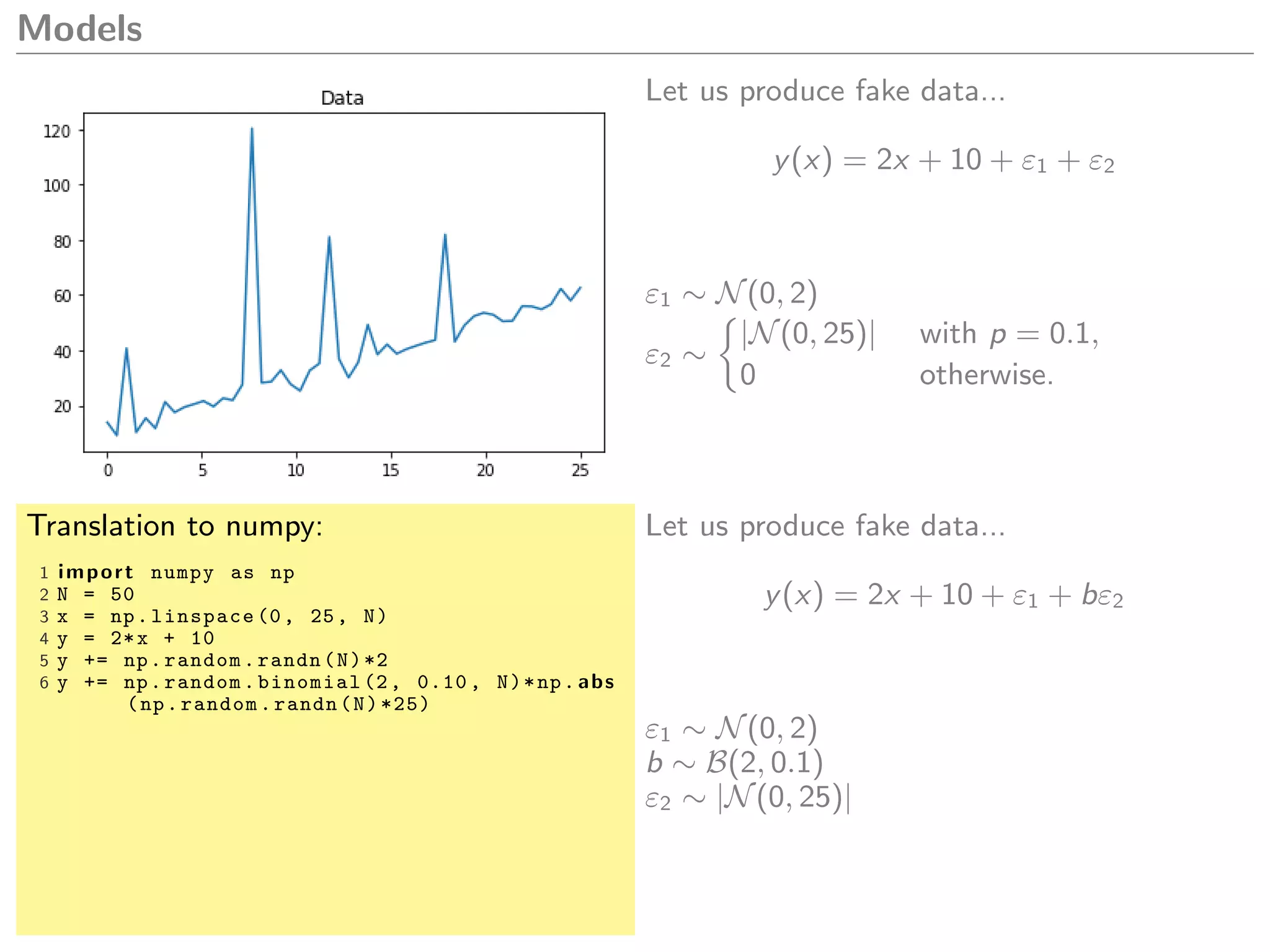 Models
Let us produce fake data...
y(x) = 2x + 10 + ε1 + ε2
ε1 ∼ N(0, 2)
ε2 ∼
|N(0, 25)| with p = 0.1,
0 otherwise.
Translation to numpy:
1 import numpy as np
2 N = 50
3 x = np.linspace (0, 25, N)
4 y = 2*x + 10
5 y += np.random.randn(N)*2
6 y += np.random.binomial (2, 0.10 , N)*np. abs
(np.random.randn(N)*25)
Let us produce fake data...
y(x) = 2x + 10 + ε1 + bε2
ε1 ∼ N(0, 2)
b ∼ B(2, 0.1)
ε2 ∼ |N(0, 25)|
 