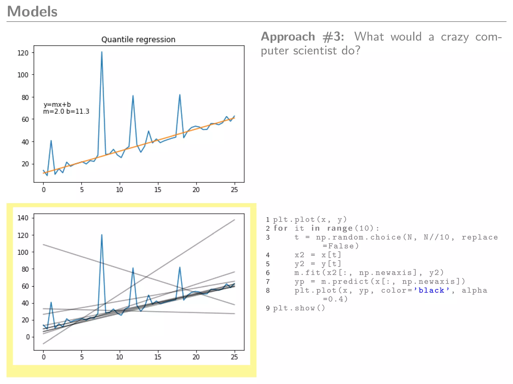 Models
Approach #3: What would a crazy com-
puter scientist do?
1 plt.plot(x, y)
2 f o r it i n range (10):
3 t = np.random.choice(N, N//10 , replace
=False)
4 x2 = x[t]
5 y2 = y[t]
6 m.fit(x2[:, np.newaxis], y2)
7 yp = m.predict(x[:, np.newaxis ])
8 plt.plot(x, yp , color=’black ’, alpha
=0.4)
9 plt.show ()
 