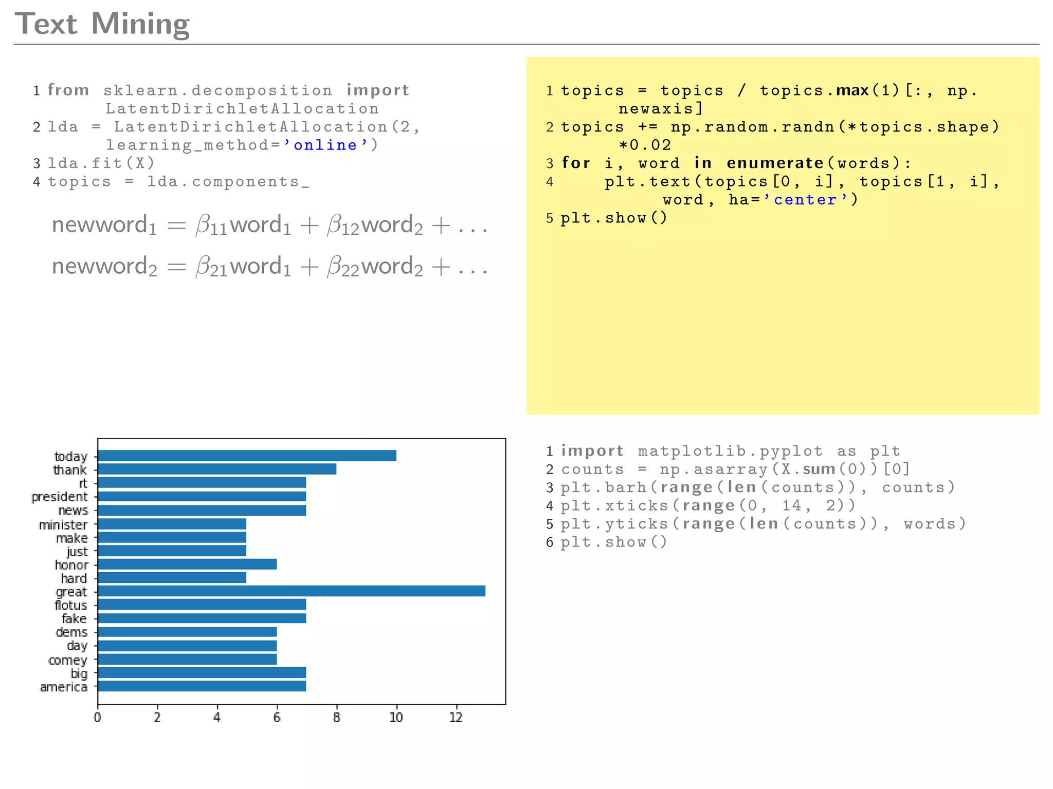 Text Mining
1 from sklearn. decomposition import
LatentDirichletAllocation
2 lda = LatentDirichletAllocation (2,
learning_method =’online ’)
3 lda.fit(X)
4 topics = lda. components_
newword1 = β11word1 + β12word2 + . . .
newword2 = β21word1 + β22word2 + . . .
1 topics = topics / topics.max(1)[:, np.
newaxis]
2 topics += np.random.randn (* topics.shape)
*0.02
3 f o r i, word i n enumerate(words):
4 plt.text(topics [0, i], topics [1, i],
word , ha=’center ’)
5 plt.show ()
1 import matplotlib.pyplot as plt
2 counts = np.asarray(X.sum(0))[0]
3 plt.barh( range ( len (counts)), counts)
4 plt.xticks( range (0, 14, 2))
5 plt.yticks( range ( len (counts)), words)
6 plt.show ()
 