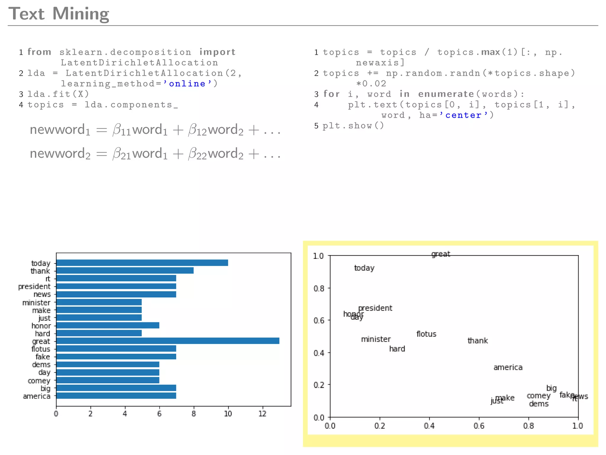 Text Mining
1 from sklearn. decomposition import
LatentDirichletAllocation
2 lda = LatentDirichletAllocation (2,
learning_method =’online ’)
3 lda.fit(X)
4 topics = lda. components_
newword1 = β11word1 + β12word2 + . . .
newword2 = β21word1 + β22word2 + . . .
1 topics = topics / topics.max(1)[:, np.
newaxis]
2 topics += np.random.randn (* topics.shape)
*0.02
3 f o r i, word i n enumerate(words):
4 plt.text(topics [0, i], topics [1, i],
word , ha=’center ’)
5 plt.show ()
 