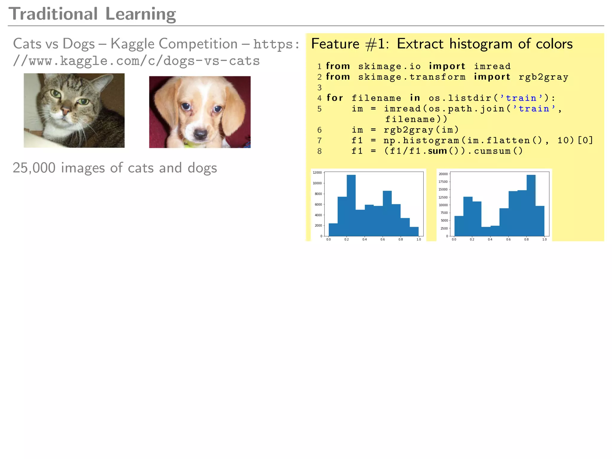 Traditional Learning
Cats vs Dogs – Kaggle Competition – https:
//www.kaggle.com/c/dogs-vs-cats
25,000 images of cats and dogs
Feature #1: Extract histogram of colors
1 from skimage.io import imread
2 from skimage.transform import rgb2gray
3
4 f o r filename i n os.listdir(’train ’):
5 im = imread(os.path.join(’train ’,
filename))
6 im = rgb2gray(im)
7 f1 = np.histogram(im.flatten (), 10) [0]
8 f1 = (f1/f1.sum()).cumsum ()
 