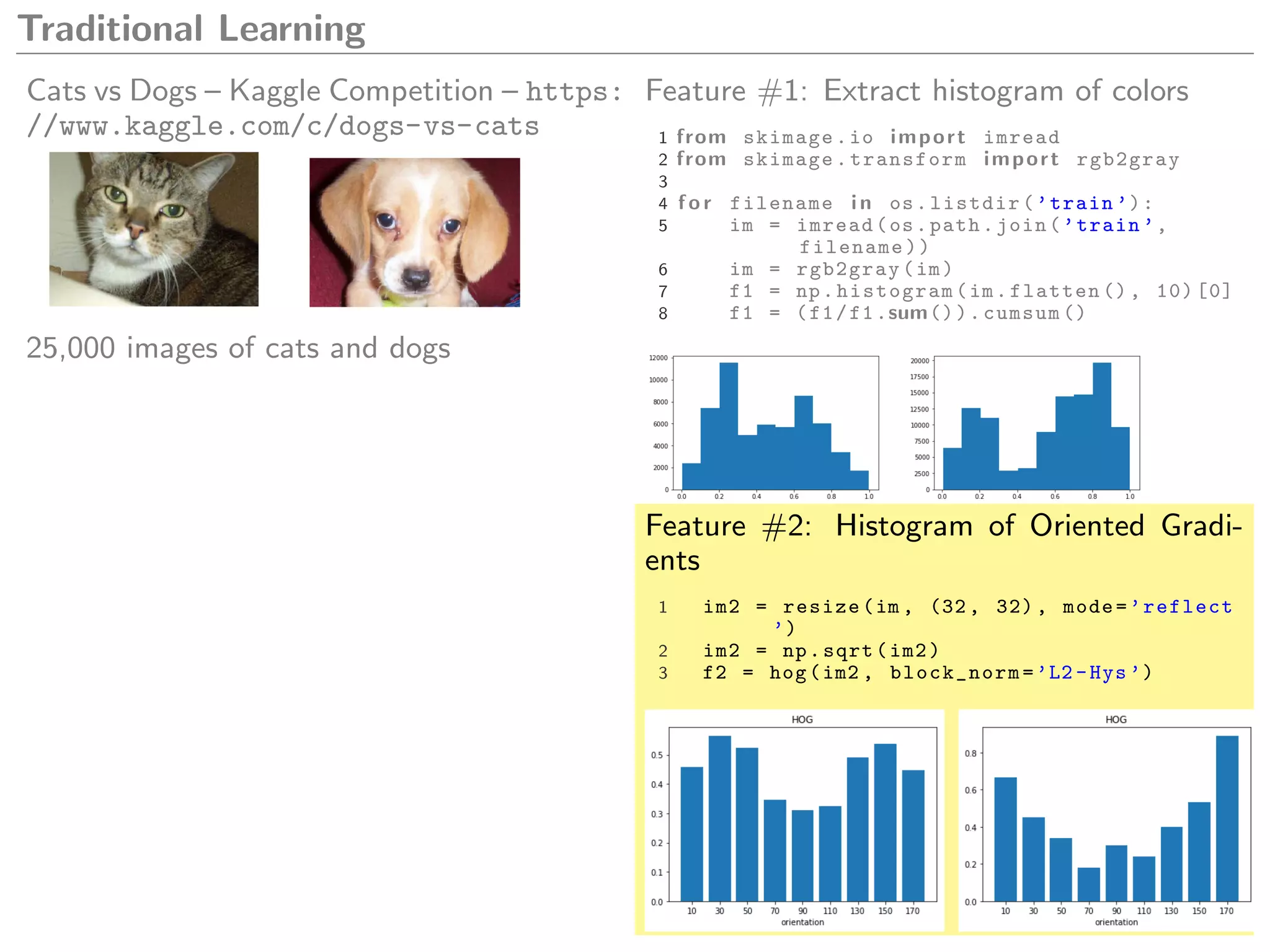 Traditional Learning
Cats vs Dogs – Kaggle Competition – https:
//www.kaggle.com/c/dogs-vs-cats
25,000 images of cats and dogs
Feature #1: Extract histogram of colors
1 from skimage.io import imread
2 from skimage.transform import rgb2gray
3
4 f o r filename i n os.listdir(’train ’):
5 im = imread(os.path.join(’train ’,
filename))
6 im = rgb2gray(im)
7 f1 = np.histogram(im.flatten (), 10) [0]
8 f1 = (f1/f1.sum()).cumsum ()
Feature #2: Histogram of Oriented Gradi-
ents
1 im2 = resize(im , (32, 32) , mode=’reflect
’)
2 im2 = np.sqrt(im2)
3 f2 = hog(im2 , block_norm=’L2 -Hys ’)
 
