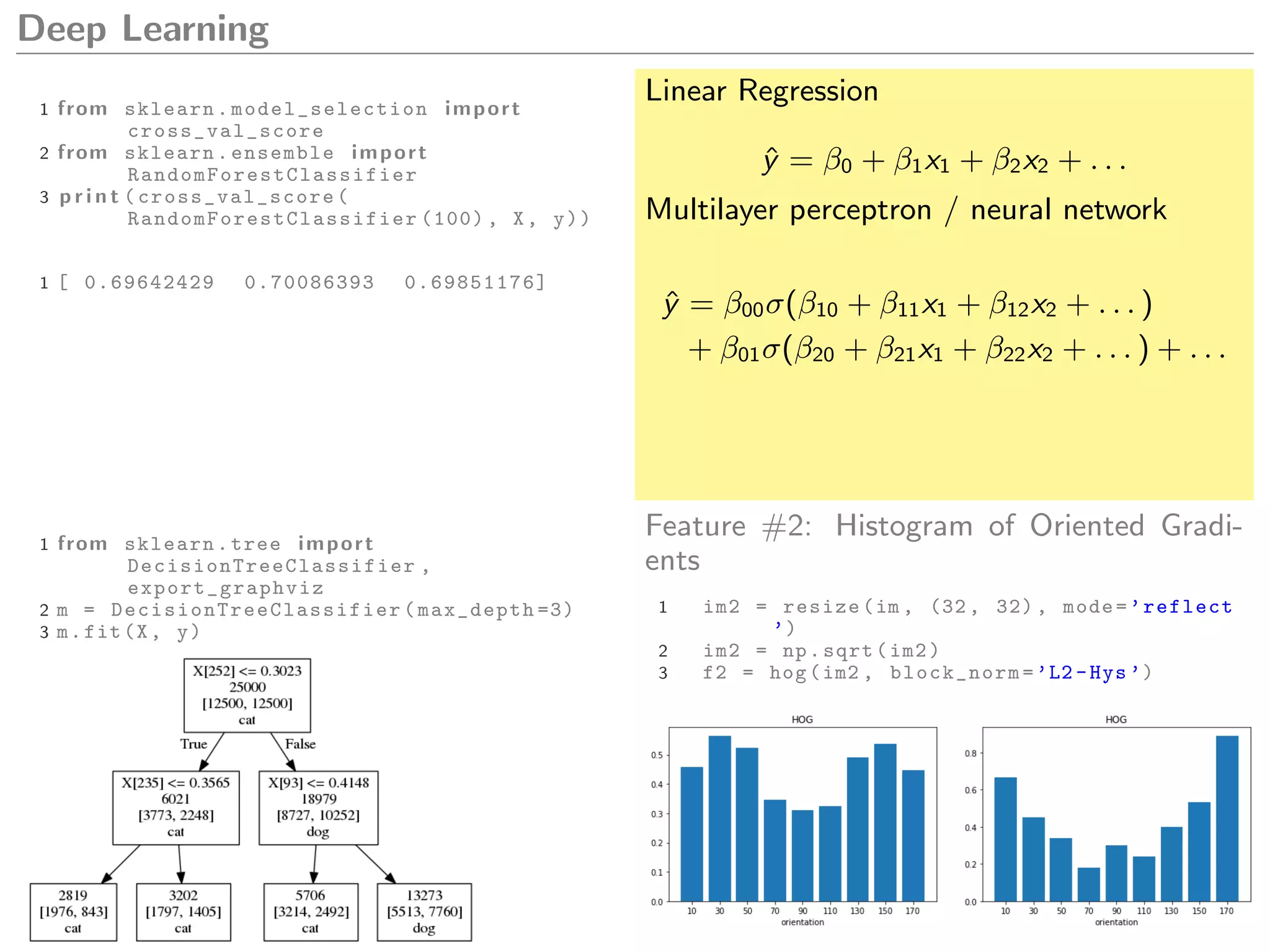 Deep Learning
1 from sklearn. model_selection import
cross_val_score
2 from sklearn.ensemble import
RandomForestClassifier
3 p r i n t ( cross_val_score (
RandomForestClassifier (100) , X, y))
1 [ 0.69642429 0.70086393 0.69851176]
Linear Regression
ˆy = β0 + β1x1 + β2x2 + . . .
Multilayer perceptron / neural network
ˆy = β00σ(β10 + β11x1 + β12x2 + . . . )
+ β01σ(β20 + β21x1 + β22x2 + . . . ) + . . .
1 from sklearn.tree import
DecisionTreeClassifier ,
export_graphviz
2 m = DecisionTreeClassifier (max_depth =3)
3 m.fit(X, y)
Feature #2: Histogram of Oriented Gradi-
ents
1 im2 = resize(im , (32, 32) , mode=’reflect
’)
2 im2 = np.sqrt(im2)
3 f2 = hog(im2 , block_norm=’L2 -Hys ’)
 