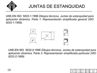 19
JUNTAS DE ESTANQUIDAD
UNE-EN ISO 9222-1:1996 Dibujos técnicos. Juntas de estanquidad para
aplicación dinámica. Parte 1: Representación simplificada general (ISO
9222-1:1989).
UNE-EN ISO 9222-2:1996 Dibujos técnicos. Juntas de estanquidad para
aplicación dinámica. Parte 2: Representación simplificada particular (ISO
9222-2:1989)
 