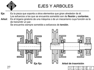 27
EJES Y ARBOLES
Eje: Es la pieza que soporta a otros elementos que giran alrededor de él.
Los esfuerzos a los que se encuentra sometido son de flexión y cortantes.
Arbol: Es el órgano giratorio de una máquina o de un mecanismo cuya función es la
de transmitir un par.
Se encuentra siempre sometido a esfuerzos de torsión.
Eje fijo Arbol de trasmisión
 