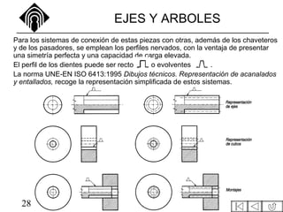 28
Para los sistemas de conexión de estas piezas con otras, además de los chaveteros
y de los pasadores, se emplean los perfiles nervados, con la ventaja de presentar
una simetría perfecta y una capacidad de carga elevada.
El perfil de los dientes puede ser recto o evolventes .
La norma UNE-EN ISO 6413:1995 Dibujos técnicos. Representación de acanalados
y entallados, recoge la representación simplificada de estos sistemas.
EJES Y ARBOLES
 