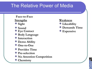 The Relative Power of Media
 Likeability
 Demands Time
 Expensive
Weakness
Face-to-Face
Strengths
 Sight
 Sound
 Eye Contact
 Body Language
 Interaction
 Demo Ability
 One-to-One
 Provides Time
 Pre-selection
 No Attention Competition
 Chemistry
 