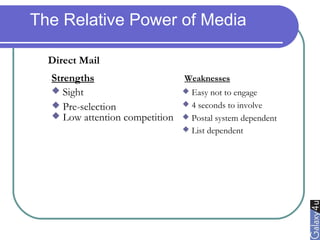  Sight
 Pre-selection
 Low attention competition
Strengths
Direct Mail
 Easy not to engage
 4 seconds to involve
 Postal system dependent
Weaknesses
 List dependent
The Relative Power of Media
 