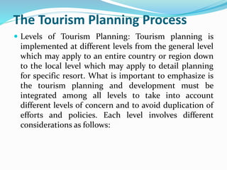 Destination Management Tourism | PPTX