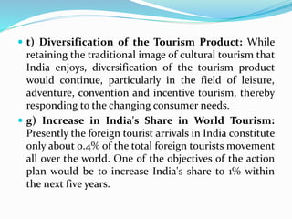 Destination Management Tourism | PPTX