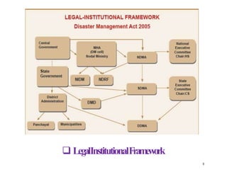 Disaster management framework in India | PPTX