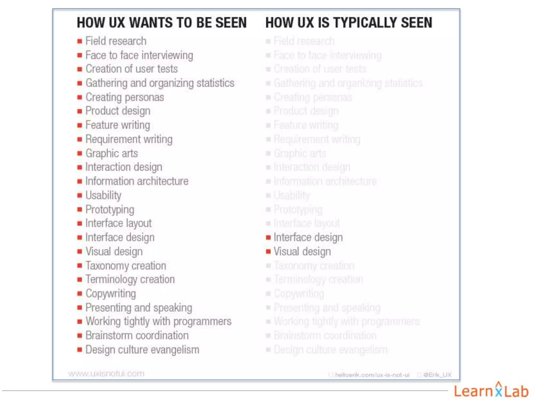 ___________________________________________________________________
 