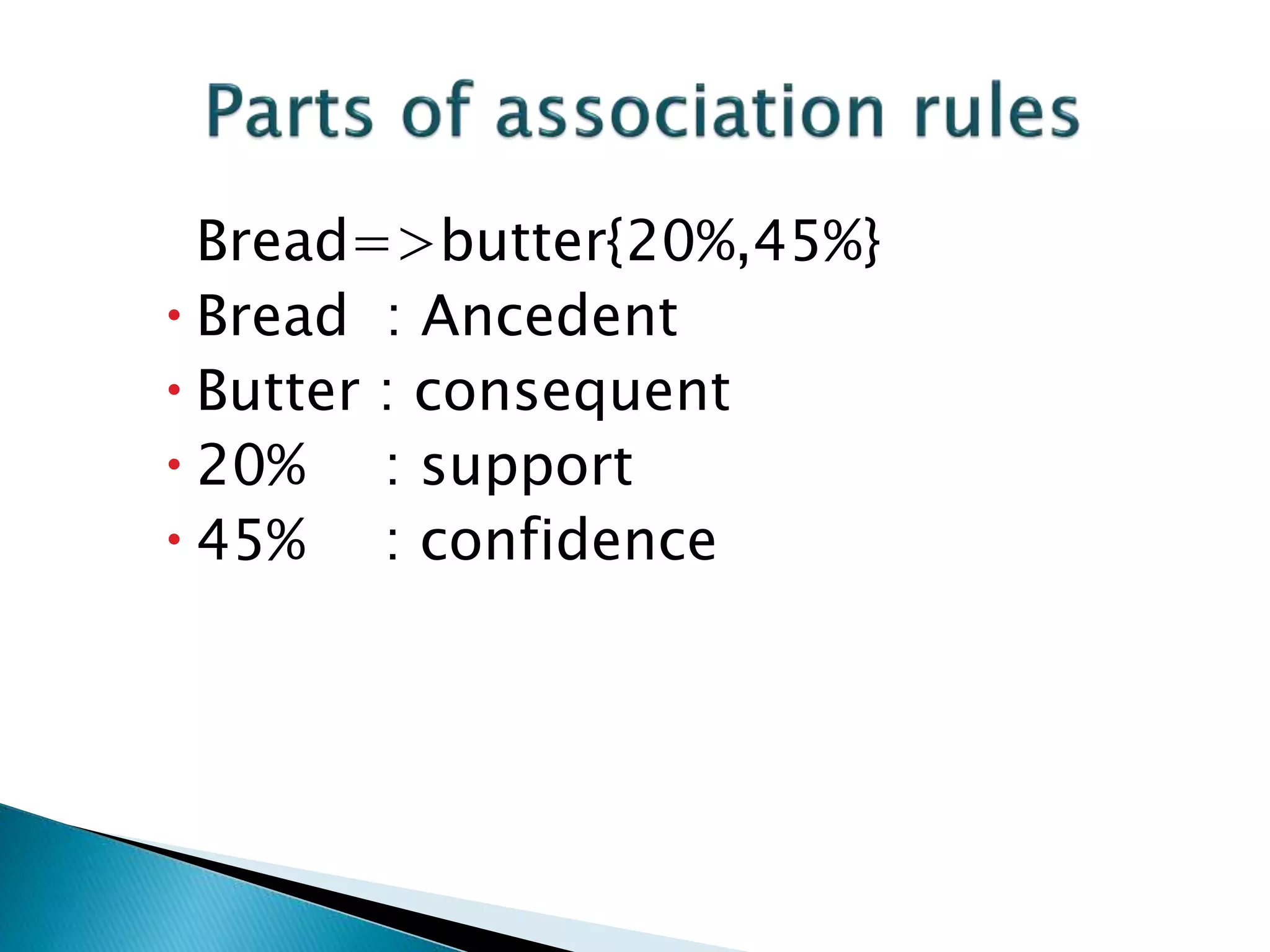Bread=>butter{20%,45%}
 Bread : Ancedent
 Butter : consequent
 20% : support
 45% : confidence
 