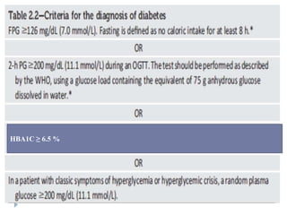 HBA1C ≥ 6.5 %
 